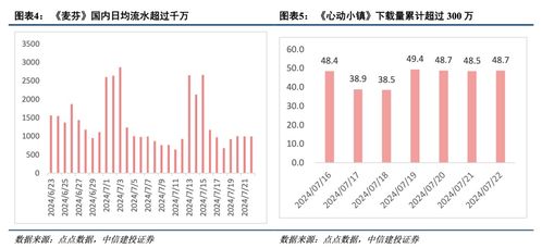 高性价比建筑用打沟